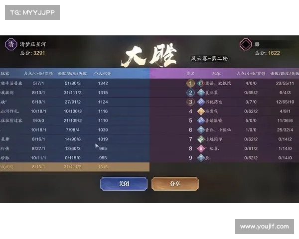 天刀手游叶知秋角色战力提升全攻略技巧详解助你轻松超越对手 天刀手游叶知秋角色战力提升全攻略技巧详解助你轻松超越对手