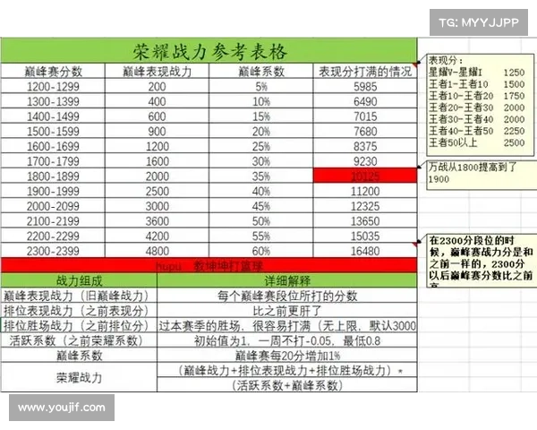 女大枪角色加点技巧与技能搭配全攻略助你打造最强战力 女大枪角色加点技巧与技能搭配全攻略助你打造最强战力