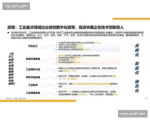 数字化时代下五大新兴职业技能特点与发展趋势解析 数字化时代下五大新兴职业技能特点与发展趋势解析