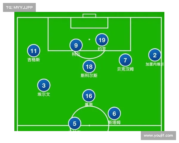 全面解析莫塔场上职责与战术价值打造高效中场运转的实战攻略