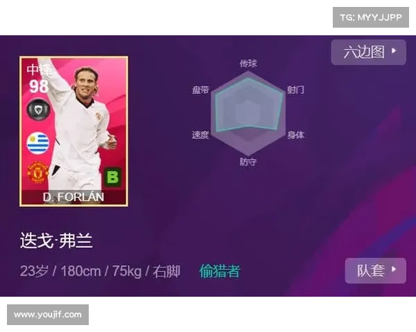 探讨曼联弗兰是否具备以个人技能改变关键战局的真实潜力深度分析