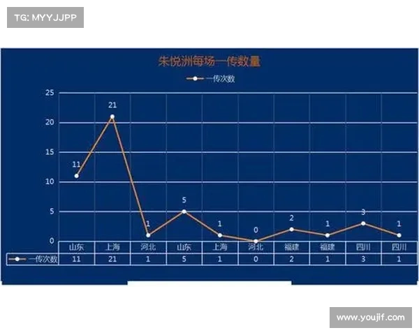 女排未来发展方向探析新教练与领队职责定位及其影响
