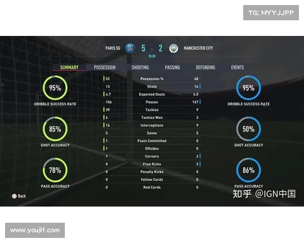 如何在FIFA联赛中提升分数和排名的有效策略与技巧分享