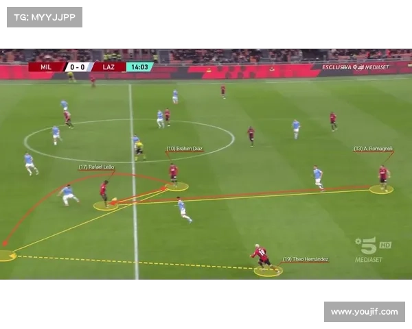 拉齐奥崛起之路:深度剖析五大战术优势及其成功因素 拉齐奥崛起之路:深度剖析五大战术优势及其成功因素